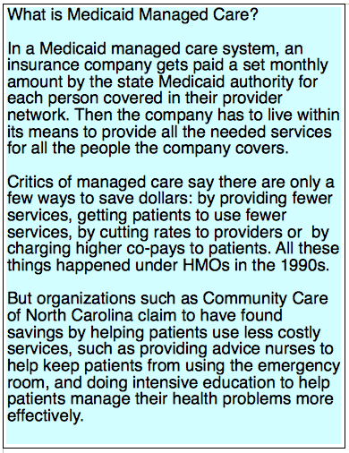 North Carolina State Medicaid Program