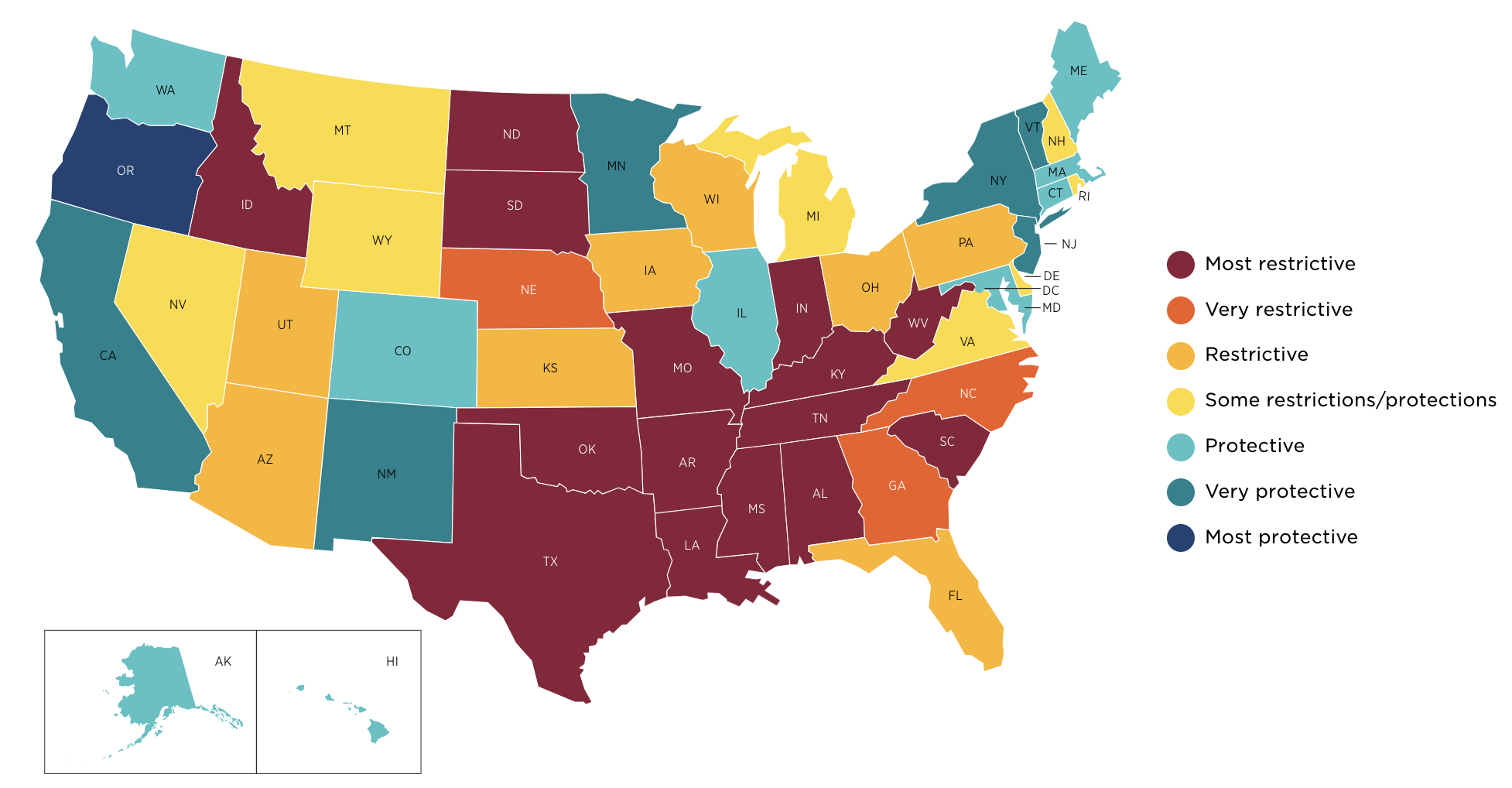 a map of the United States shaded in colors from burgundy to navy denoting where state abortion policies rank from most restrictive to most protective