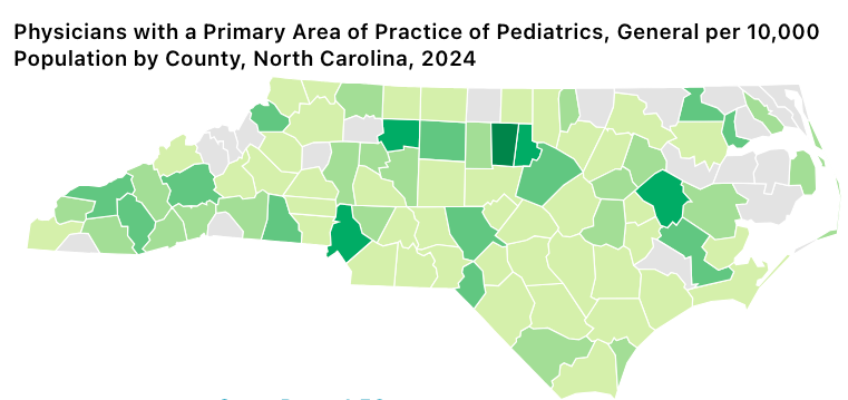 map showing North Carolina counties filled in mostly light green or gray, denoting few or no pediatricians practicing there